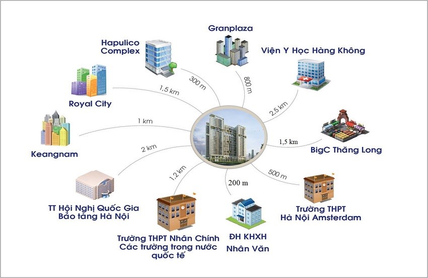 quy-mo-va-mat-do-xay-dung-chung-cu-imperia-garden-quan-thanh-xuan-nhu-the-nao-onehousing-2