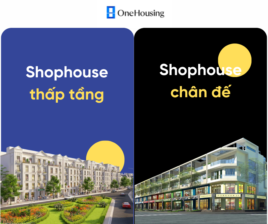 tim-hieu-thong-tin-ve-shophouse-tai-vinhomes-co-loa-onehousing-4