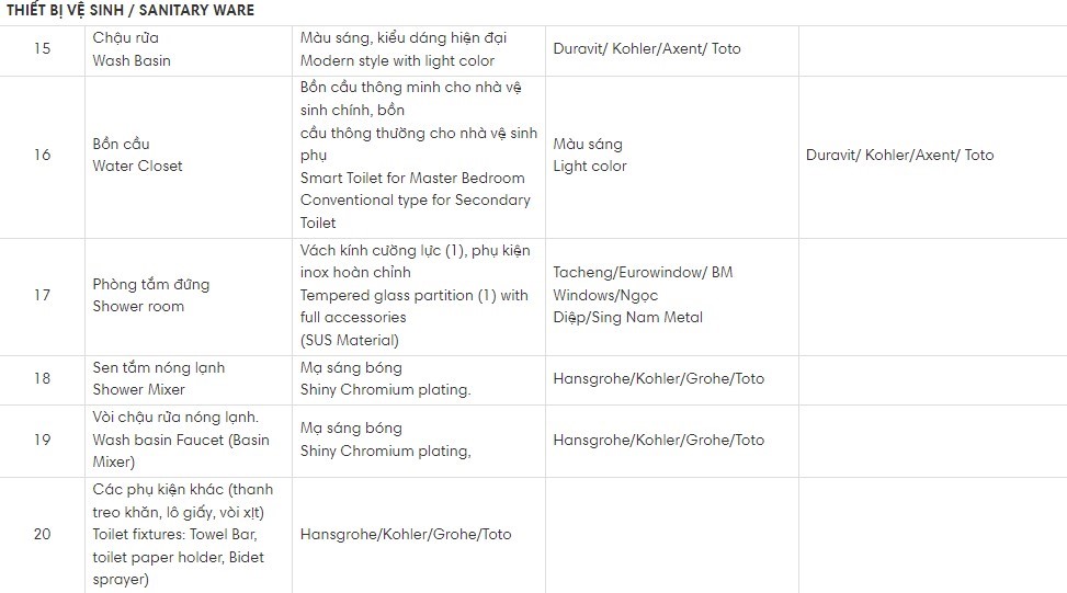 kham-pha-mot-so-hinh-anh-moi-nhat-ve-chat-luong-ban-giao-du-an-masteri-centre-point-n17t-onehousing-1