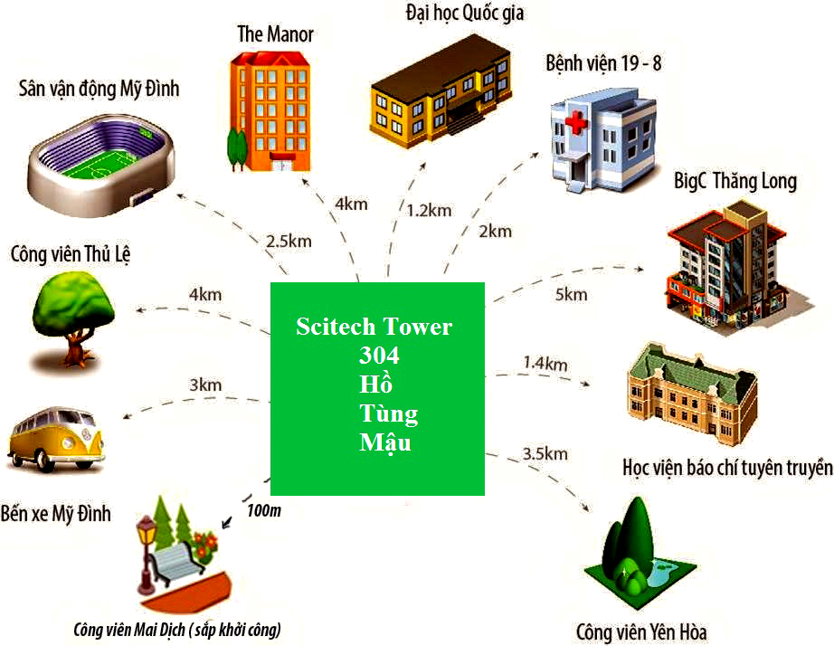 du-an-chung-cu-scitech-tower-quan-bac-tu-liem-co-dia-chi-cu-the-o-dau-onehousing-3