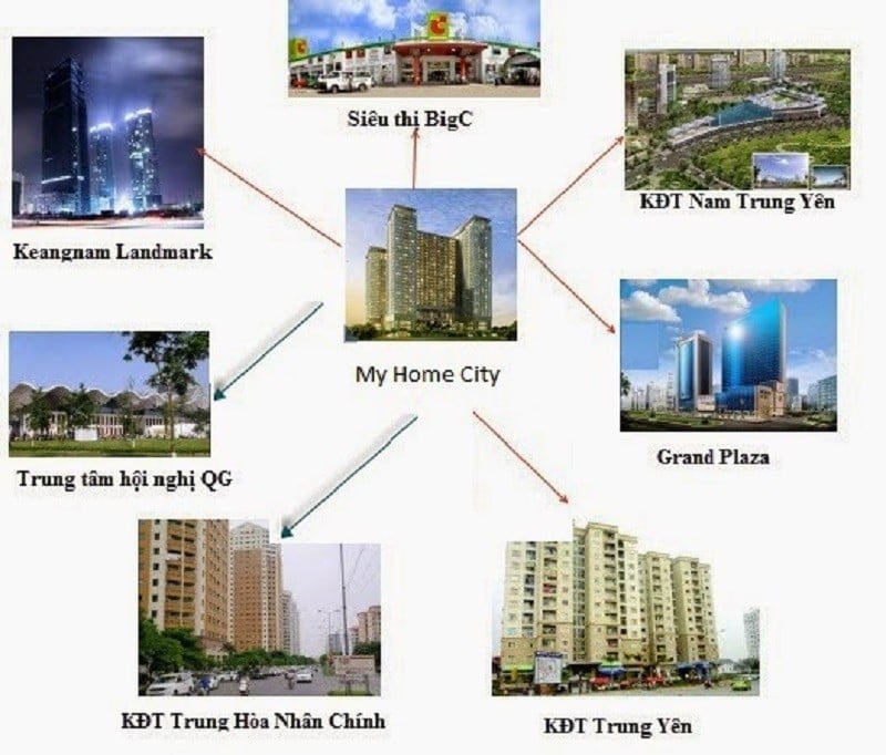 dia-chi-cu-the-du-an-chung-cu-home-city-quan-cau-giay-o-dau-onehousing-5