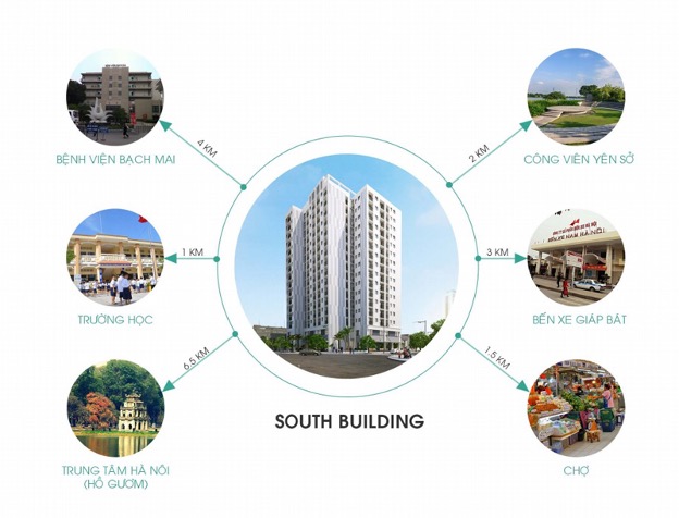 chung-cu-south-building-quan-hoang-mai-dia-chi-cu-the-o-dau