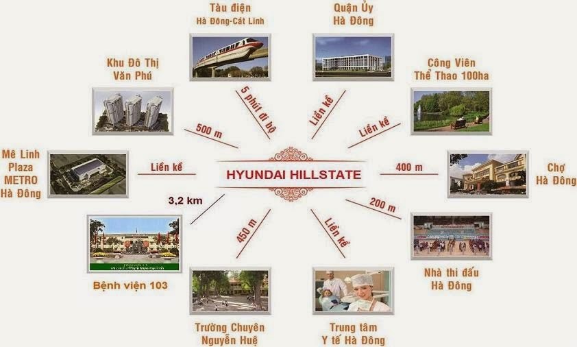 chung-cu-hyundai-hillstate-quan-ha-dong-dia-chi-cu-the-o-dau-OneHousing-3