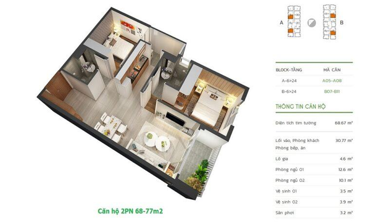 dien-tich-can-ho-chung-cu-luxgarden-quan-7-la-bao-nhieu-m2-onehousing-3