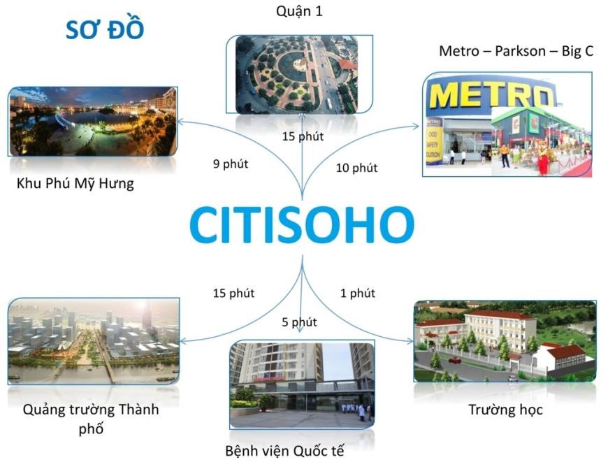 chung-cu-citisoho-dia-chi-chinh-xac-o-dau-tiem-nang-tu-vi-tri-n17t-onehousing-1