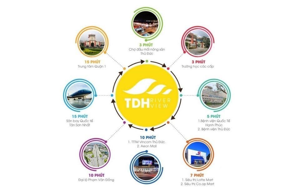 chung-cu-tdh-binh-chieu-tp-thu-duc-dia-chi-chinh-xac-o-dau-tiem-nang-tu-vi-tri-onehousing-4