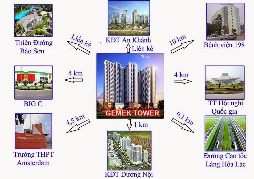 top-3-ngoi-chua-gan-chung-cu-gemek-tower-huyen-hoai-duc-onehousing-2