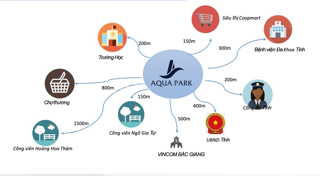 can-ho-chung-cu-apec-aqua-park-bac-giang-dien-tich-bao-nhieu-m2-onehousing-3