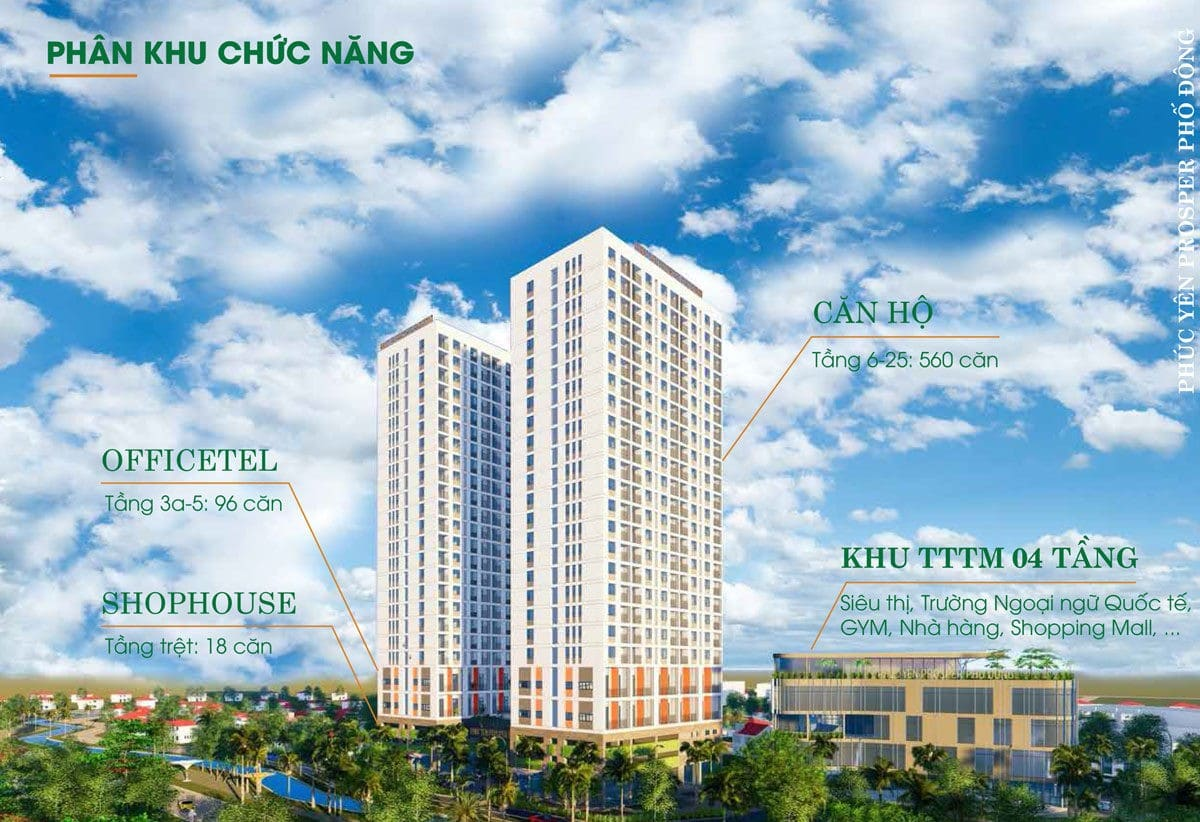 can-ho-chung-cu-phuc-yen-prosper-pho-dong-co-dien-tich-bao-nhieu-m2-onehousing-2