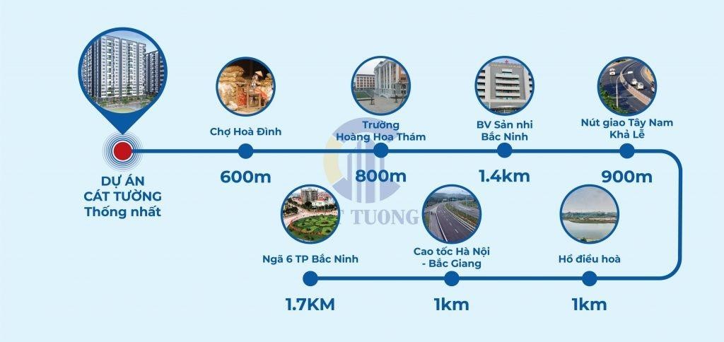 can-ho-chung-cu-cat-tuong-thong-nhat-dien-tich-bao-nhieu-m2-onehousing-5