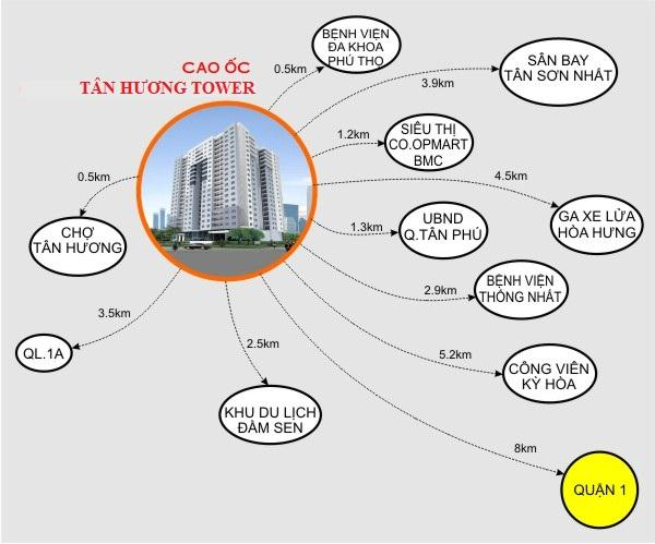 chung-cu-tan-huong-tower-quan-tan-phu-dia-chi-chinh-xac-o-dau-onehousing-3