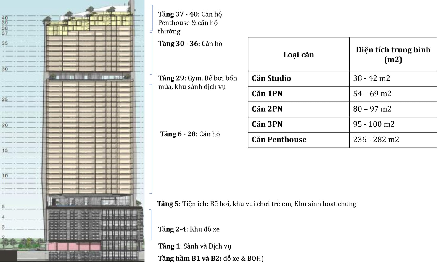 chung-cu-icon-40-ha-long-dia-chi-chinh-xac-o-dau-tiem-nang-tu-vi-tri-onehousing-3