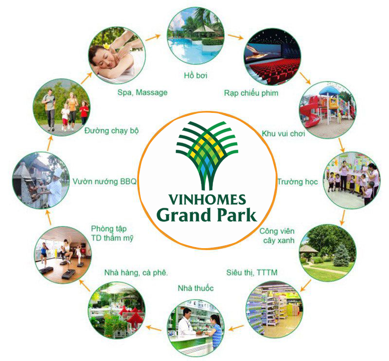 cap-nhat-moi-nhat-gia-thue-homestay-tai-du-an-vinhomes-grand-park-onehousing-3