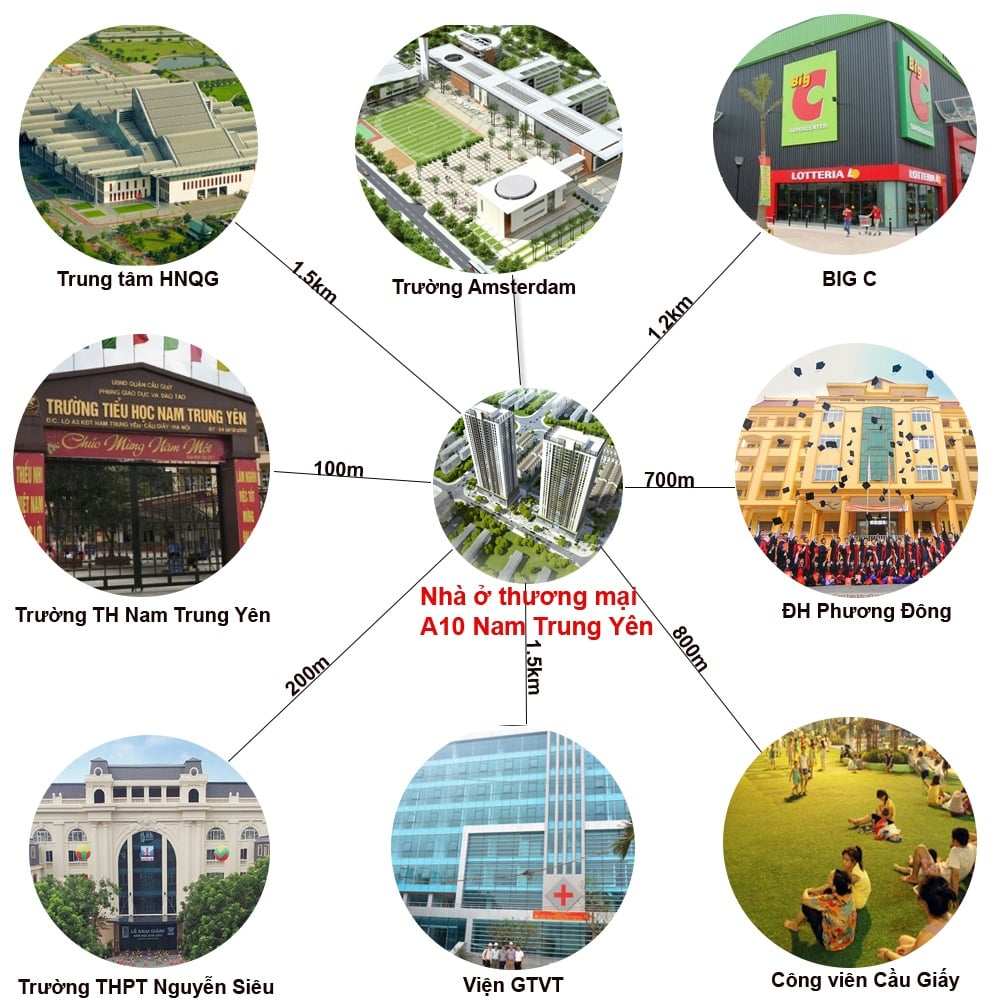 gia-ban-va-dien-tich-can-2pn-cua-a10-nam-trung-yen-va-a14-nam-trung-yen-khac-nhau-the-nao-onehousing-3