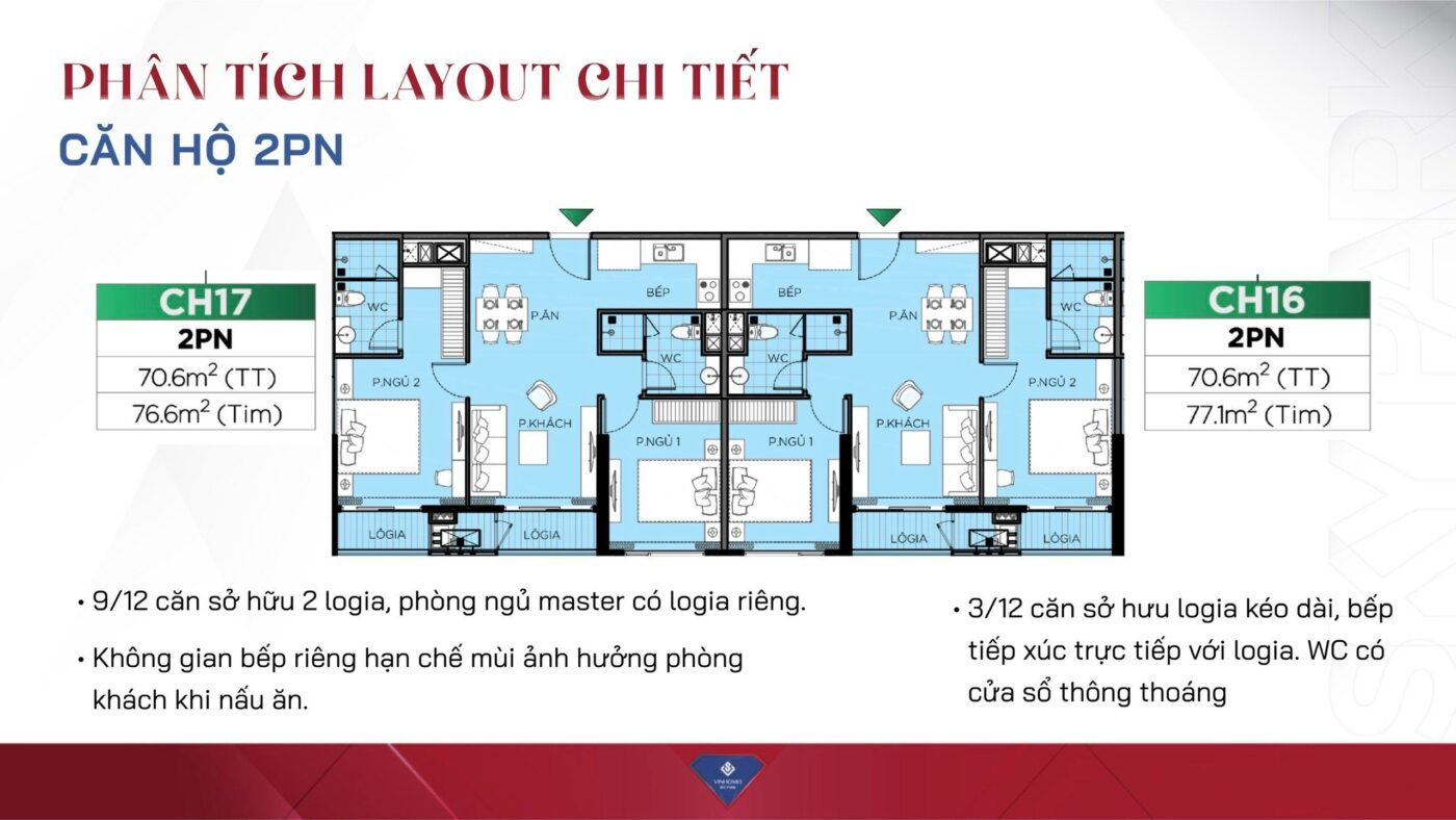 can-ho-vinhomes-sky-park-bac-giang-co-dien-tich-bao-nhieu-m2-onehousing-8