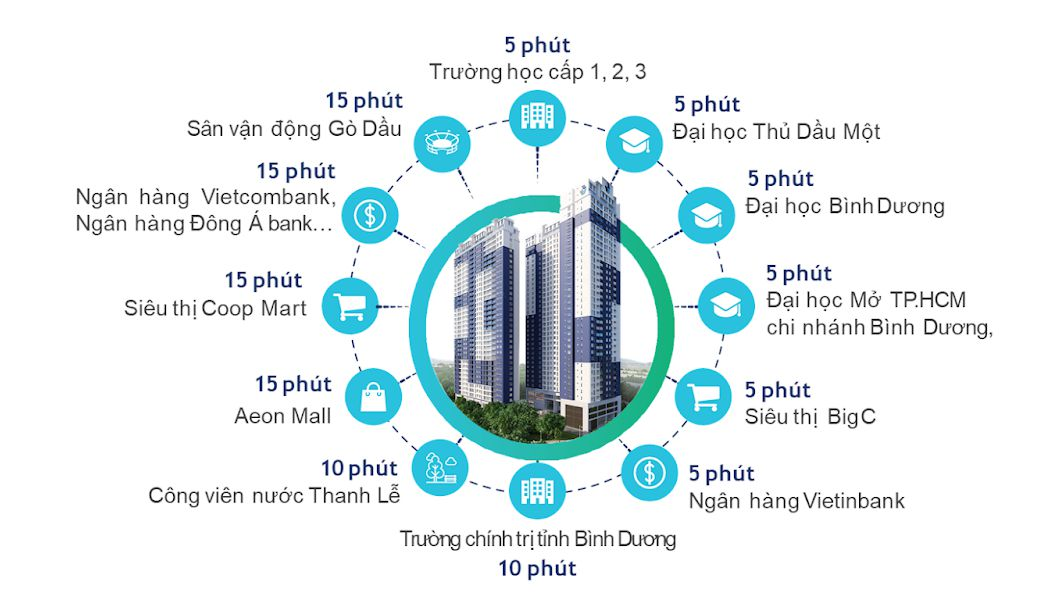 chung-cu-c-skyview-dia-chi-chinh-xac-la-o-dau-onehousing-2