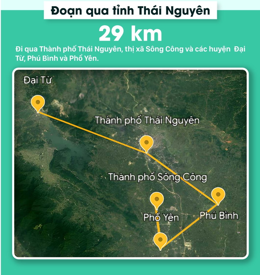 vanh-dai-5-dai-bao-nhieu-km-va-di-qua-cac-tinh-nao-onehousing-8