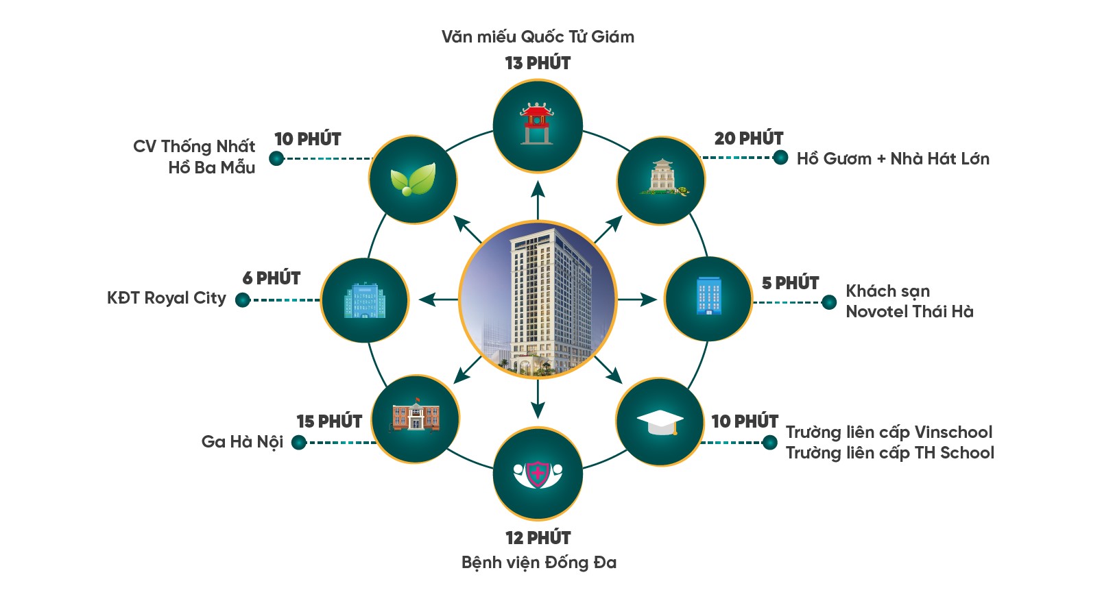 chung-cu-le-capitole-co-nhung-uu-diem-gi-n17t-onehousing-1