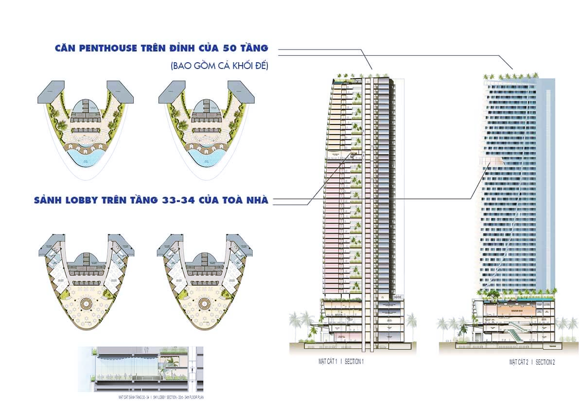 tong-quan-ve-du-an-beau-rivage-nha-trang-onehousing-3