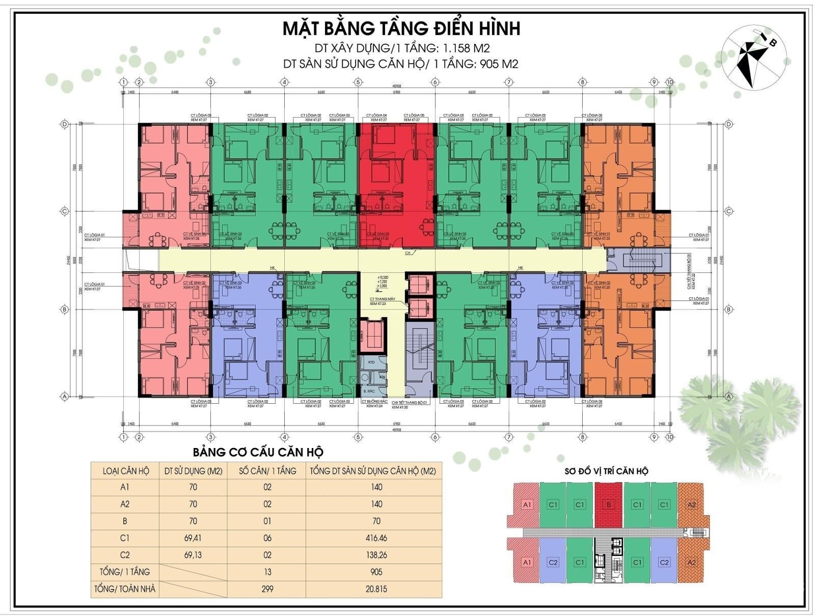 chung-cu-bo-tu-lenh-tang-thiet-giap-gan-nhung-truong-trung-hoc-co-so-nao-OneHousing-2