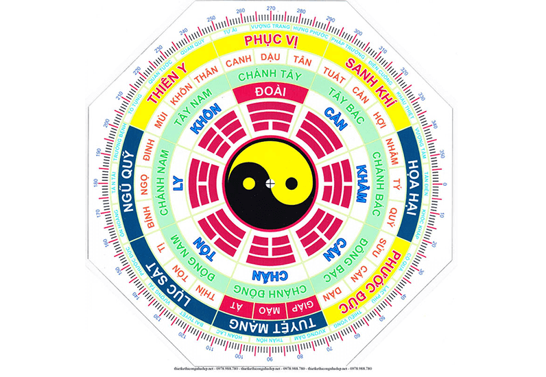 dat-phong-thuy-ban-tho-cho-gia-chu-tuoi-at-hoi-1995-nhu-the-nao-de-hut-tai-loc-onehousing-4