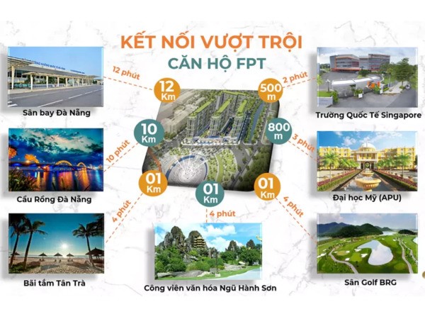 mua-ban-chung-cu-fpt-plaza-2-da-nang-va-nhung-dieu-can-biet-onehousing-1