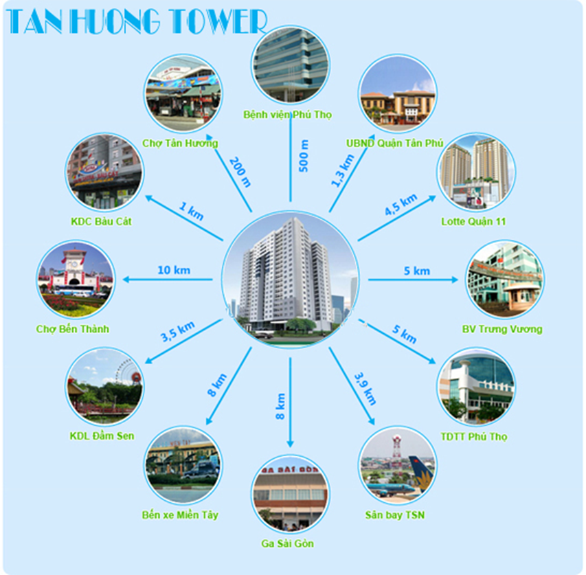 diem-danh-top-3-truong-tieu-hoc-tot-nhat-gan-chung-cu-tan-huong-tower-quan-tan-phu-onehousing-3