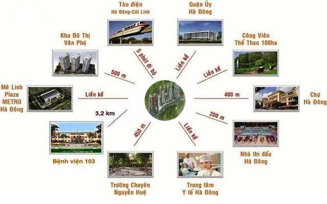 chung-cu-mipec-city-view-danh-cho-ai-co-nhung-loai-hinh-san-pham-nao-onehousing-2