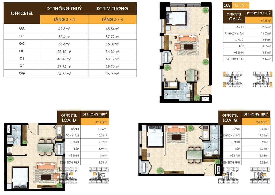 kham-pha-chi-tiet-mat-bang-can-ho-chung-cu-jamona-heights-onehousing-5