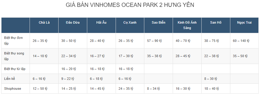 biet-thu-tai-vinhomes-ocean-park-2-va-vinhomes-ocean-park-3-dau-la-san-pham-dau-tu-chac-thang-onehousing-5