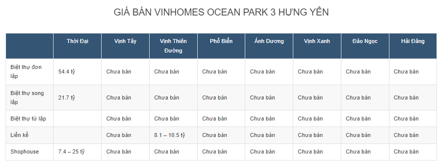 biet-thu-tai-vinhomes-ocean-park-2-va-vinhomes-ocean-park-3-dau-la-san-pham-dau-tu-chac-thang-onehousing-6