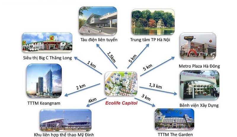 toa-ecolife-capitol-co-can-ho-chung-cu-duoi-2-ty-khong-onehousing-2