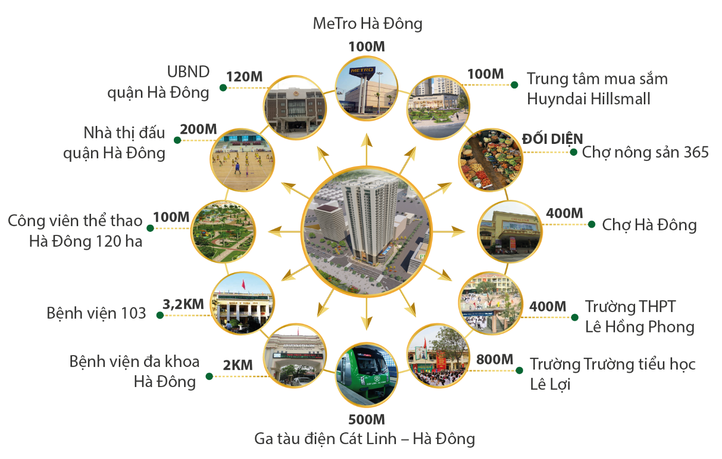 phan-tich-nhung-uu-nhuoc-diem-cua-chung-cu-phu-thinh-green-park-onehousing-2