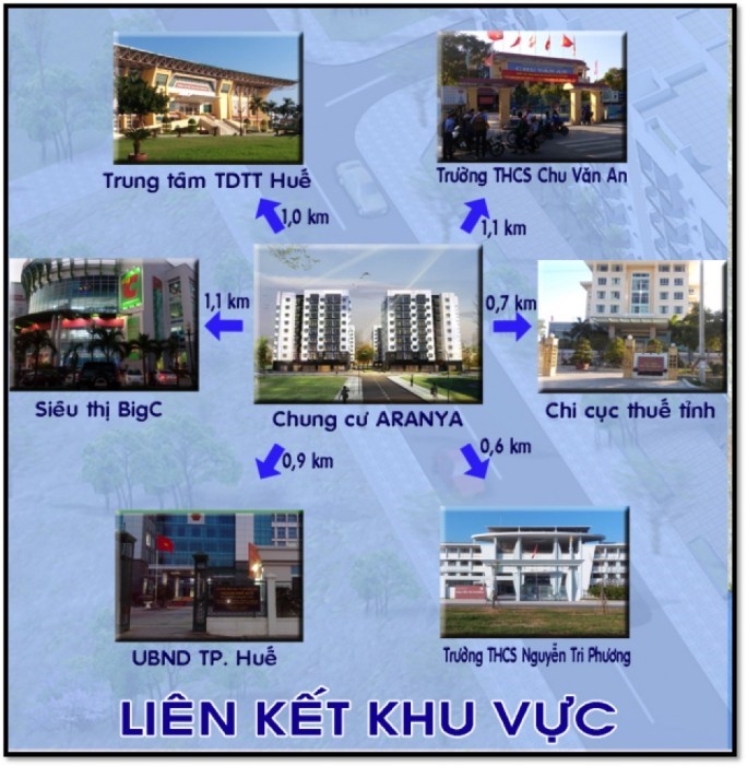 chinh-xac-o-dau-tiem-nang-tu-vi-tri-cua-du-an-onehousing-5