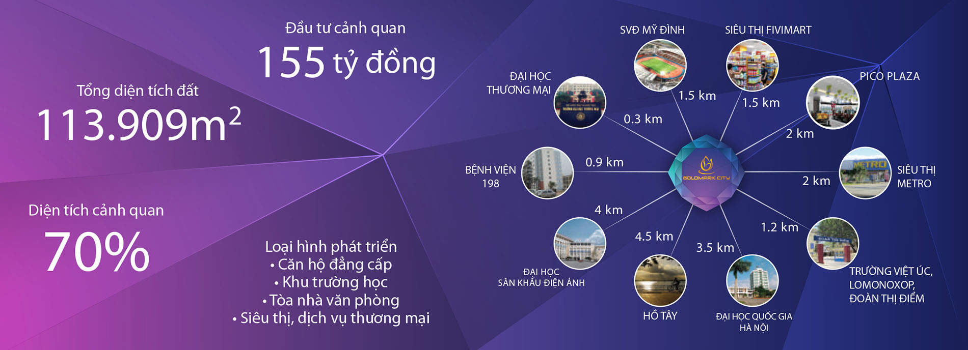 co-du-cho-dau-oto-va-xe-may-tai-chung-cu-goldmark-city-khong-onehousing-4