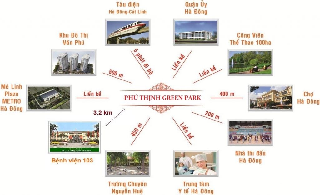 chung-cu-phu-thinh-green-park-co-nhung-loai-hinh-san-pham-nao-n17t-onehousing-1