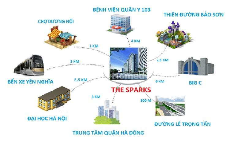 chung-cu-the-sparks-le-van-luong-quan-ha-dong-dia-chi-cu-the-o-dau-onehousing-3