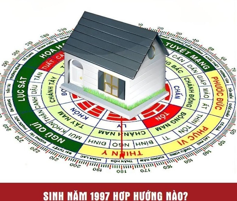 huong-xau-cho-nha-va-ban-tho-tuoi-dinh-suu-1997-la-huong-nao-onehousing-1