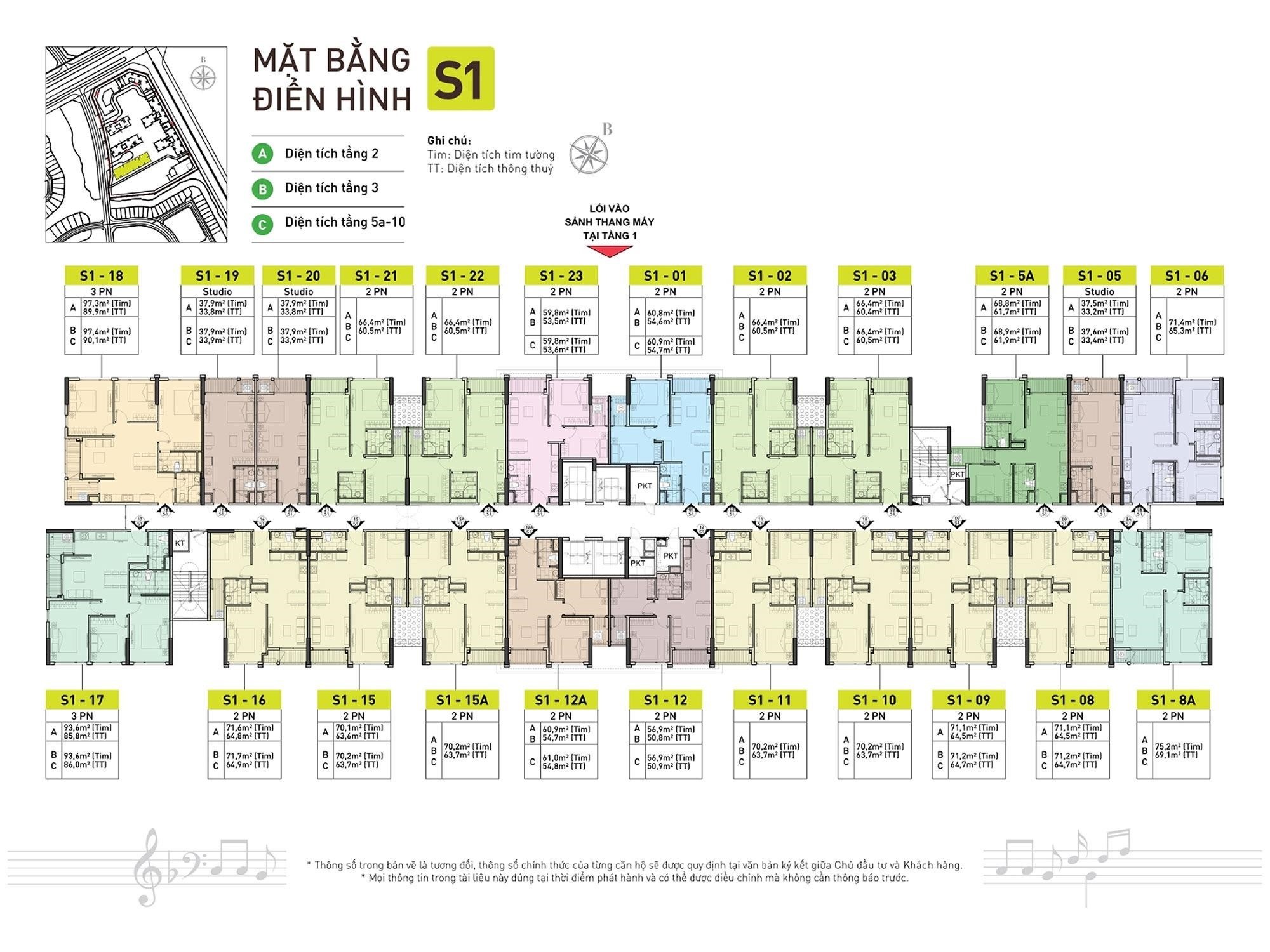 so-sanh-can-ho-toa-s1-va-s6-chung-cu-vinhomes-symphony-onehousing-1