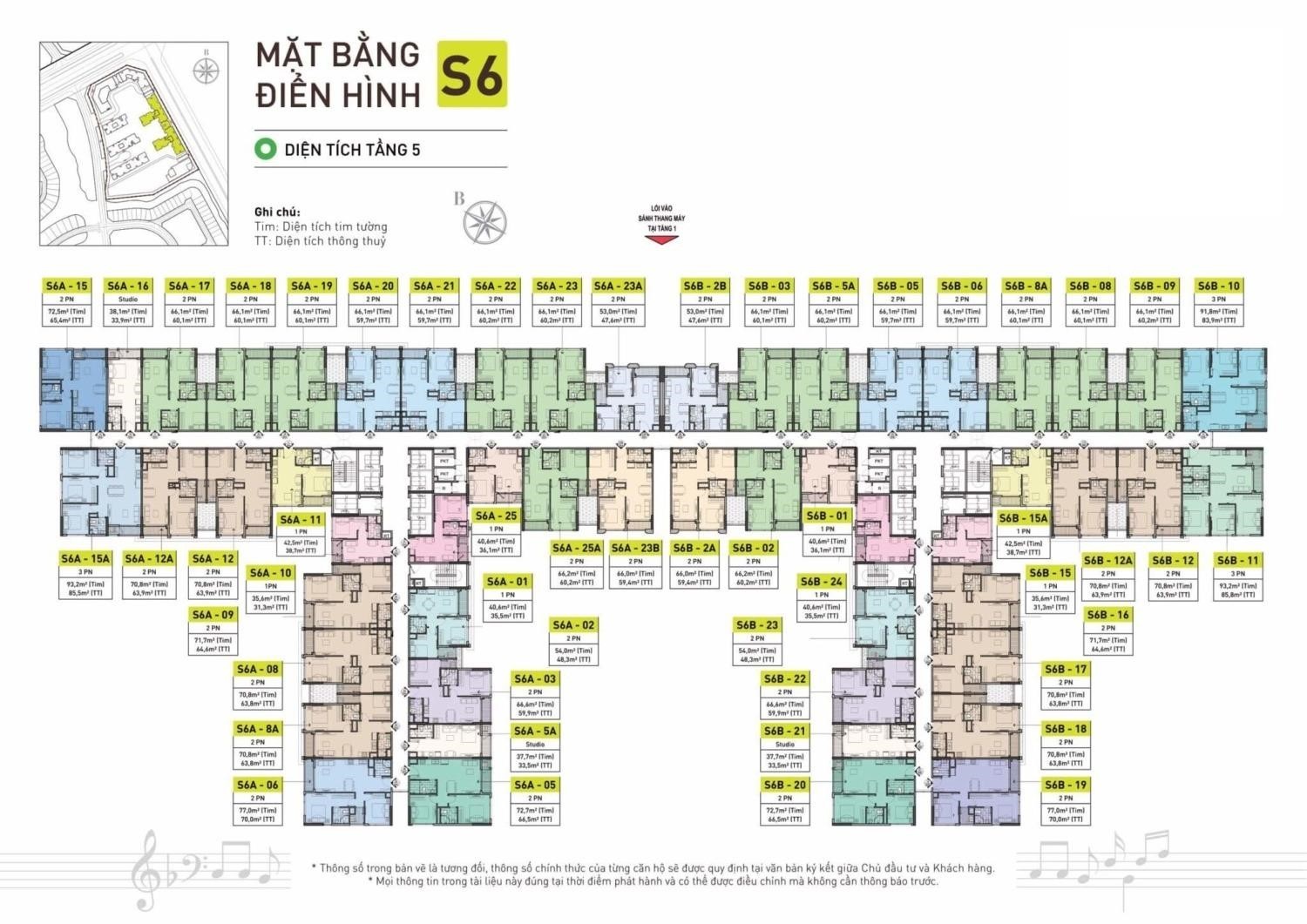so-sanh-can-ho-toa-s1-va-s6-chung-cu-vinhomes-symphony-onehousing-2