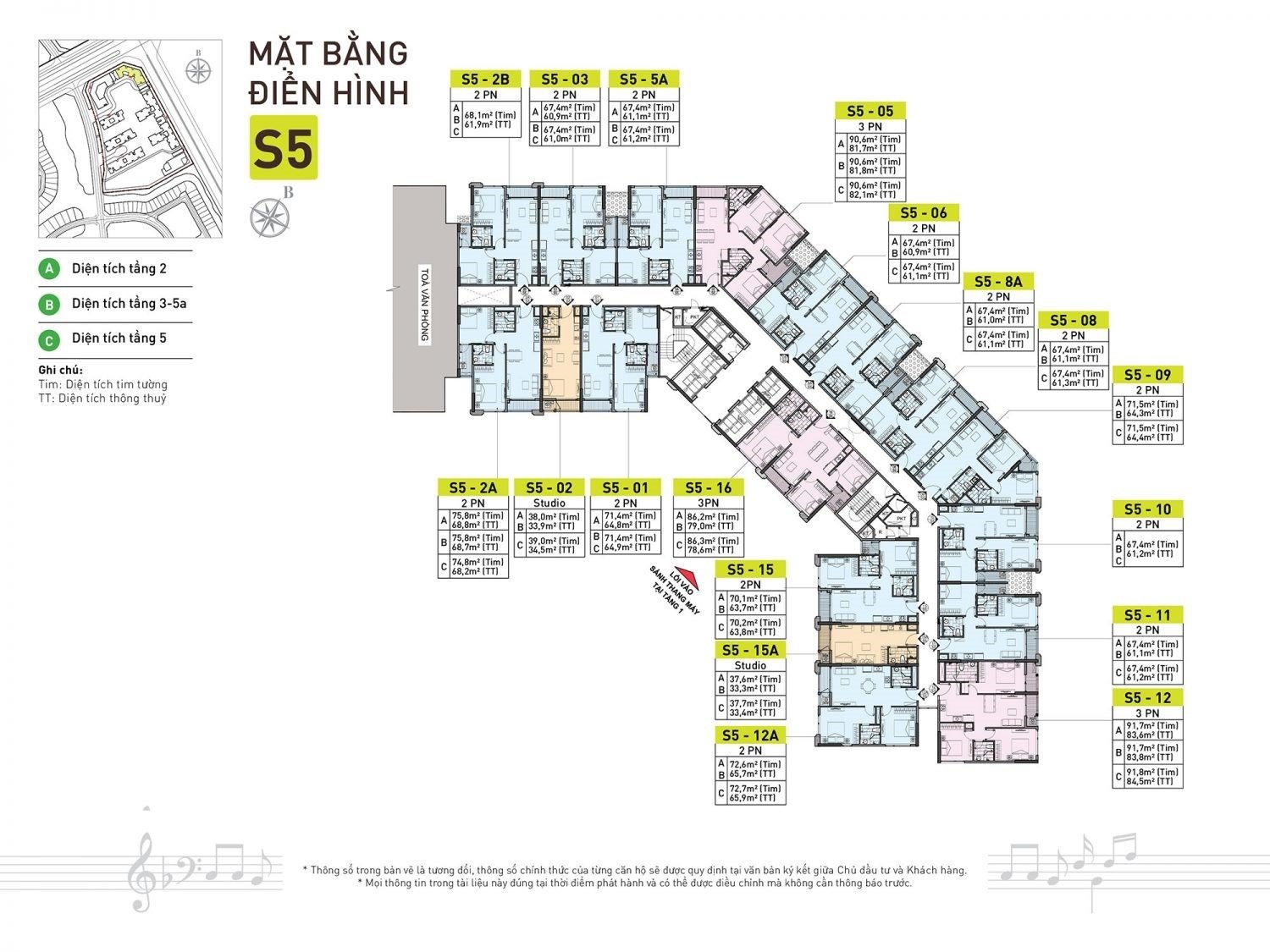 so-sanh-can-ho-toa-s5-va-s6-chung-cu-vinhomes-symphony-onehousing-4