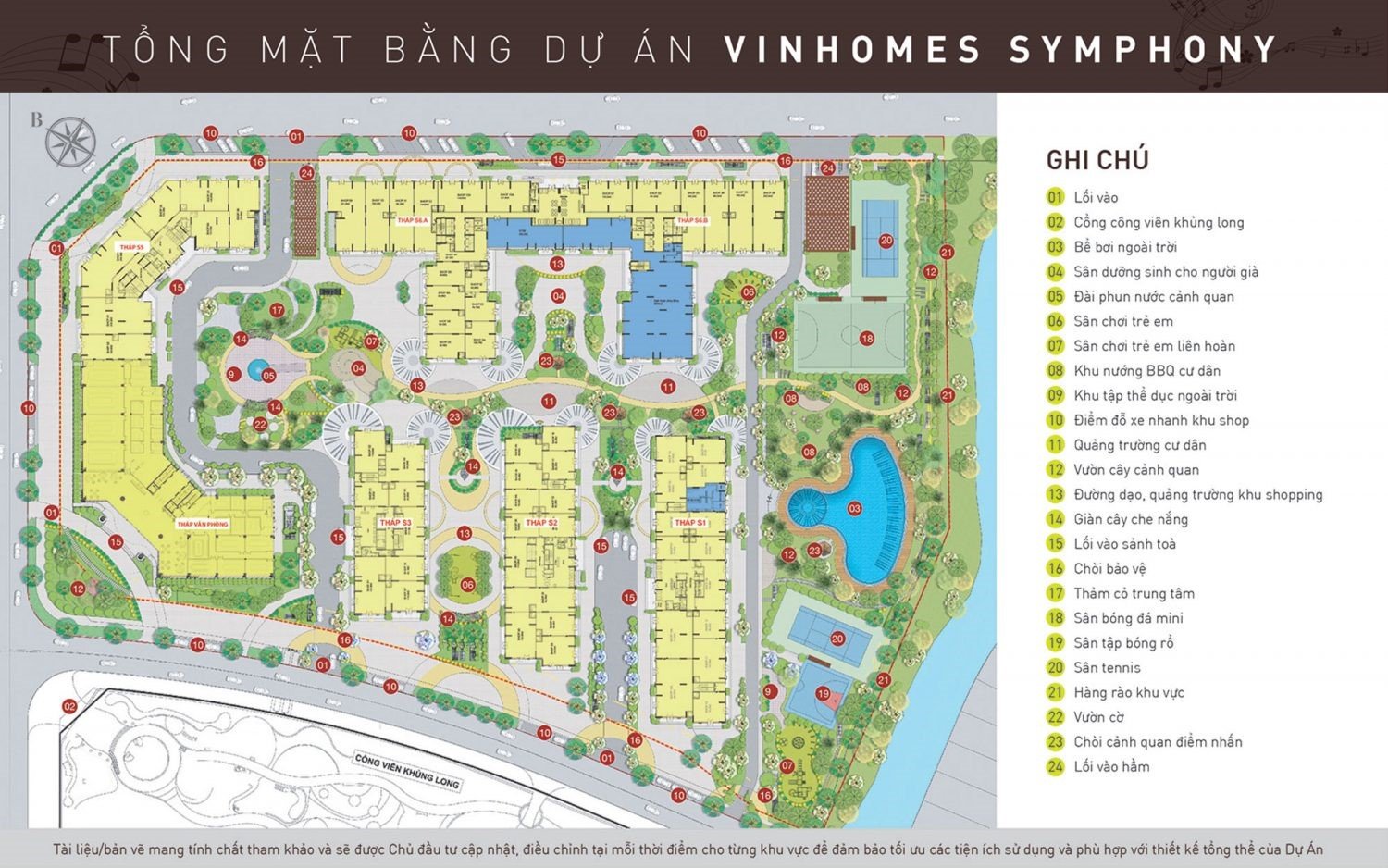 so-sanh-can-ho-toa-s5-va-s6-chung-cu-vinhomes-symphony-onehousing-6