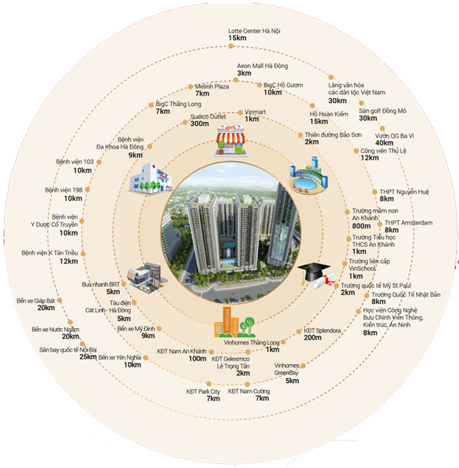 danh-sach-cac-ngan-hang-co-phong-giao-dich-gan-chung-cu-thang-long-capital-onehousing-2