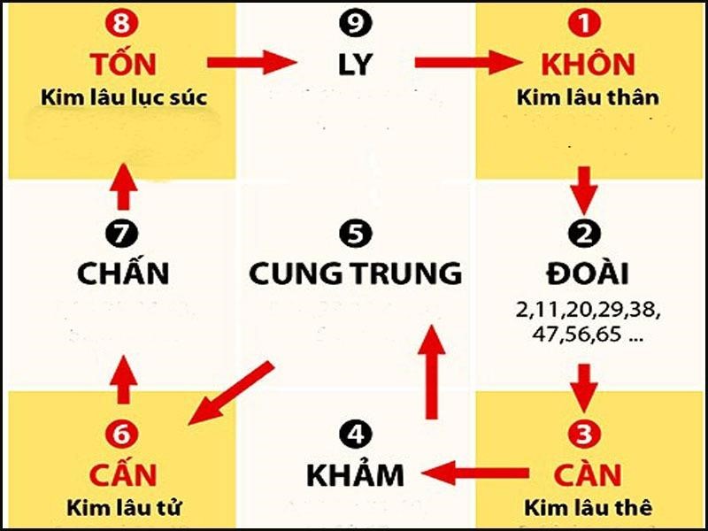 tuoi-tan-ty-2001-mua-nha-nam-2024-nen-hay-khong-onehousing-2