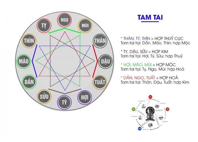 tuoi-tan-ty-2001-mua-nha-nam-2024-nen-hay-khong-onehousing-3