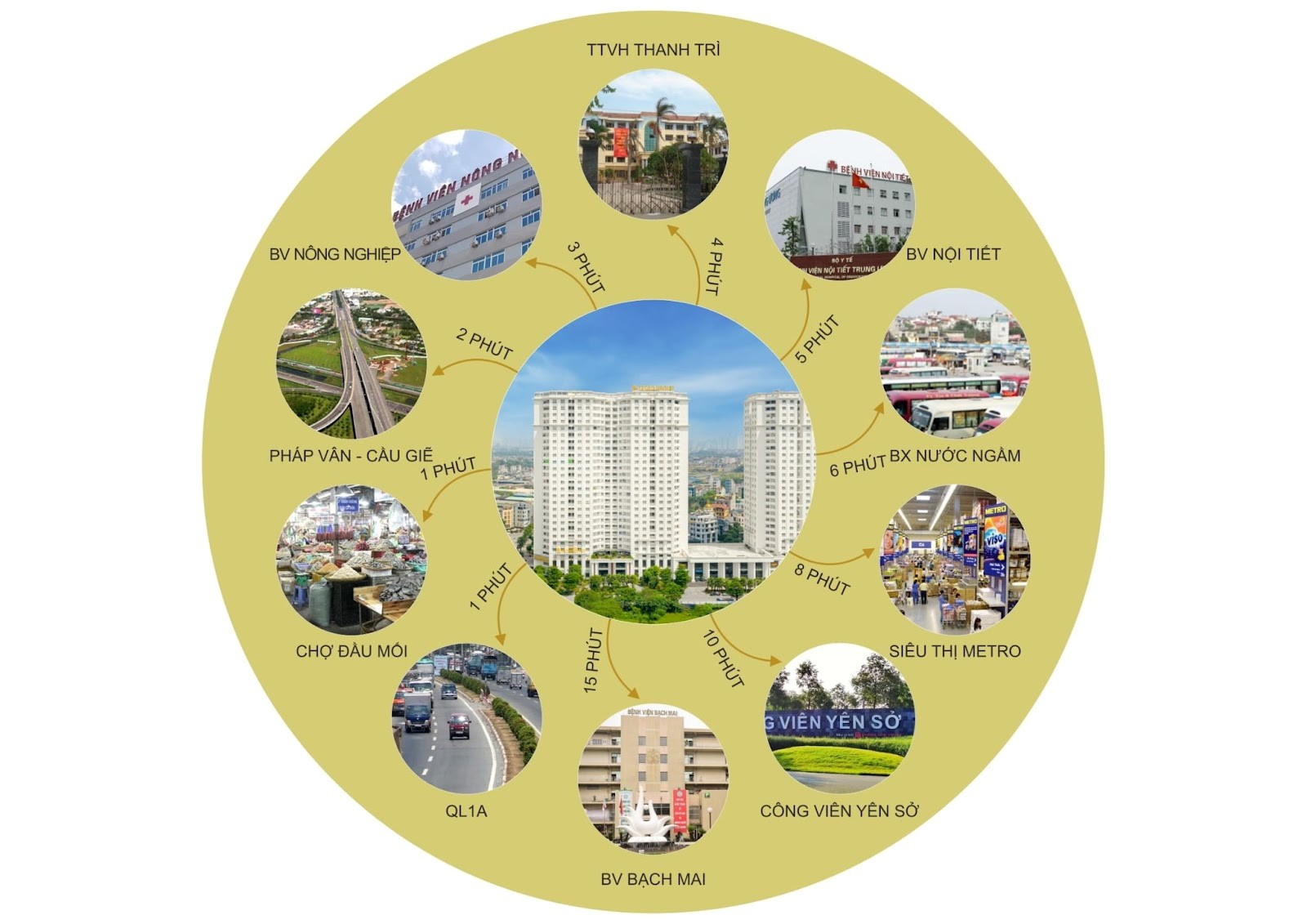 danh-sach-cac-ngan-hang-co-phong-giao-dich-gan-chung-cu-tecco-garden-onehousing-3