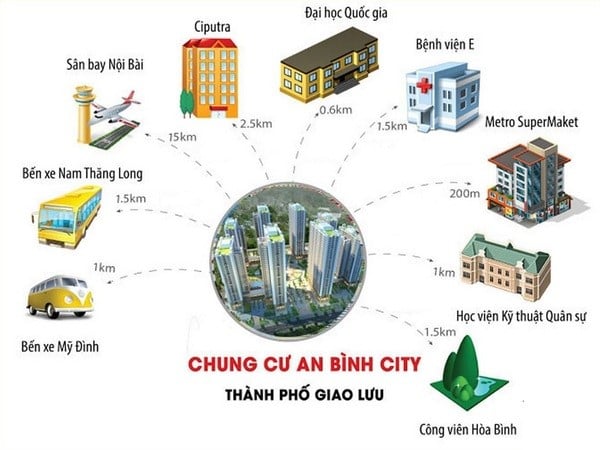 co-du-cho-dau-oto-va-xe-may-tai-chung-cu-an-binh-city-khong-n17t-onehousing-1