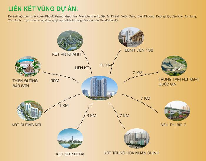 danh-sach-cac-ngan-hang-co-phong-giao-dich-gan-chung-cu-gemek-premium-onehousing-3