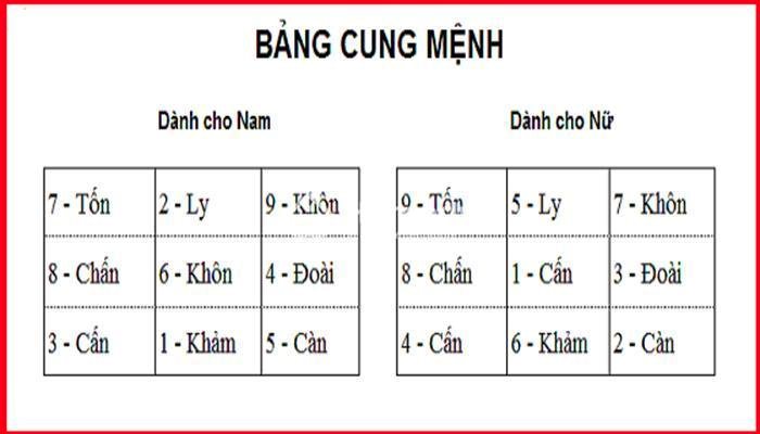 nu-tuoi-canh-than-nen-dat-ban-tho-than-tai-huong-nao-hut-tai-loc-OneHousing-3