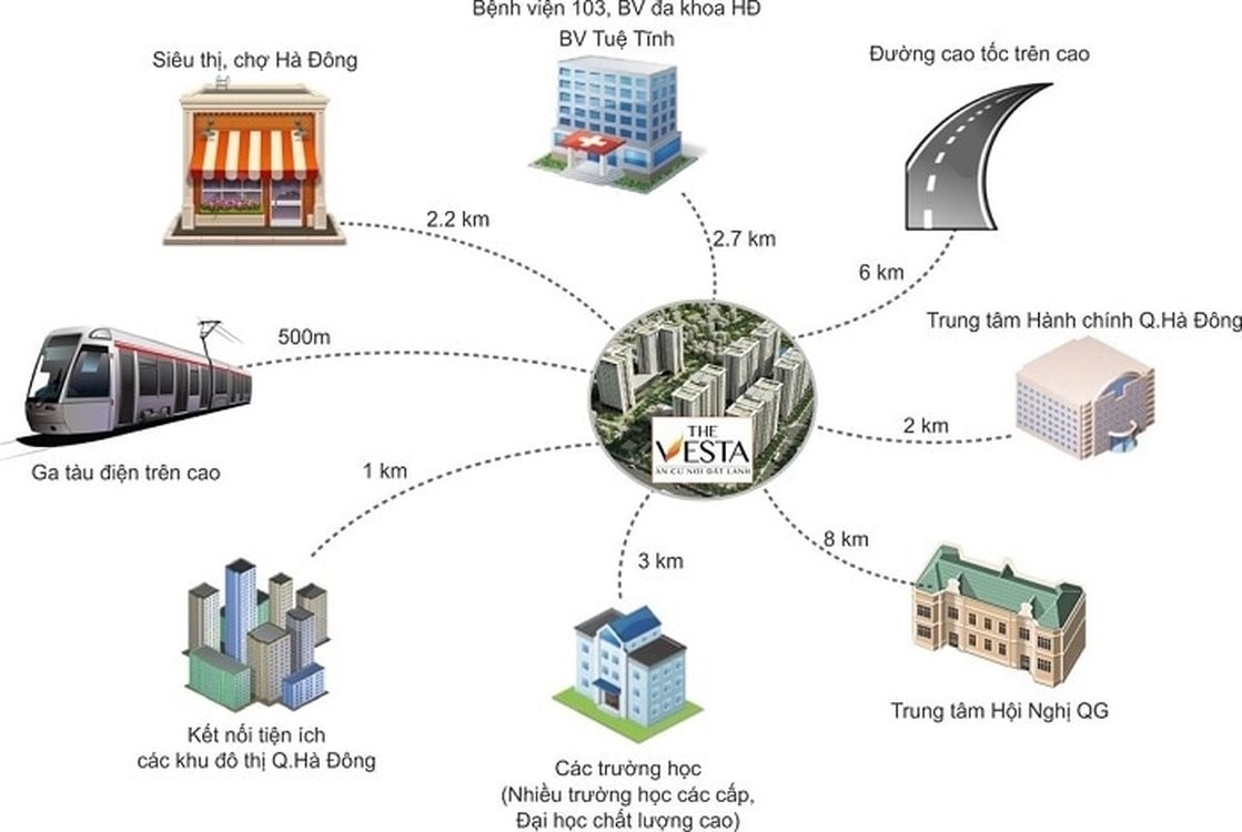 co-du-cho-dau-oto-va-xe-may-tai-chung-cu-the-vesta-quan-ha-dong-khong-onehousing-2